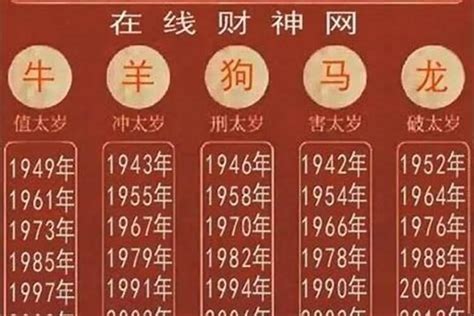 05年生肖|2005年属什么生肖 2005年生肖的命运